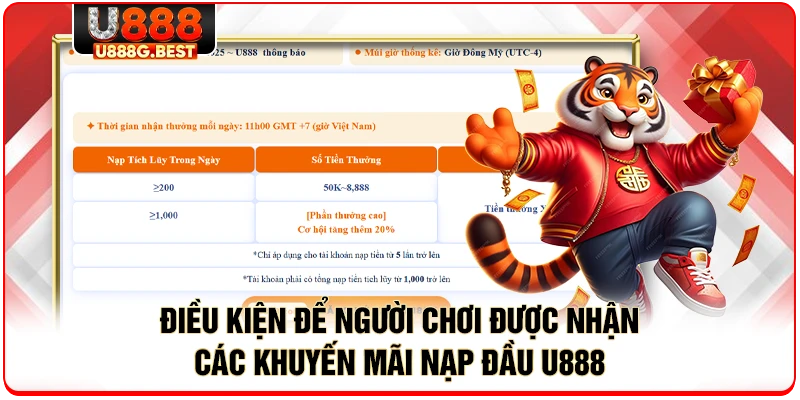 Điều kiện để người chơi được nhận các khuyến mãi nạp đầu U888